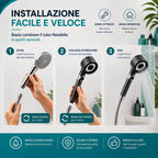 HydroCare™ — Soffione Doccia con Filtro Anticalcare